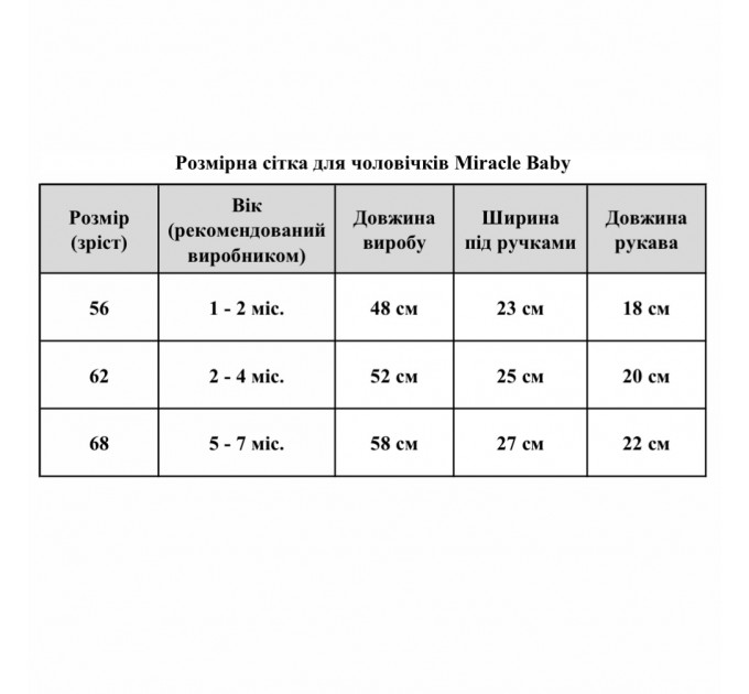 Сліп - чоловічок принт "Дракончики" Miracle Baby 
